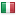 sciampix.com server is located in Italy